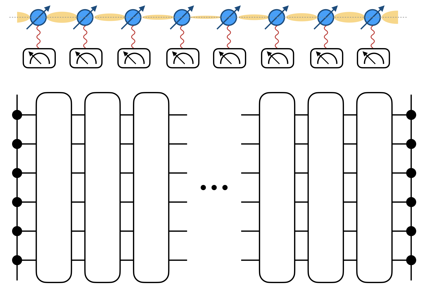 Entanglement figure