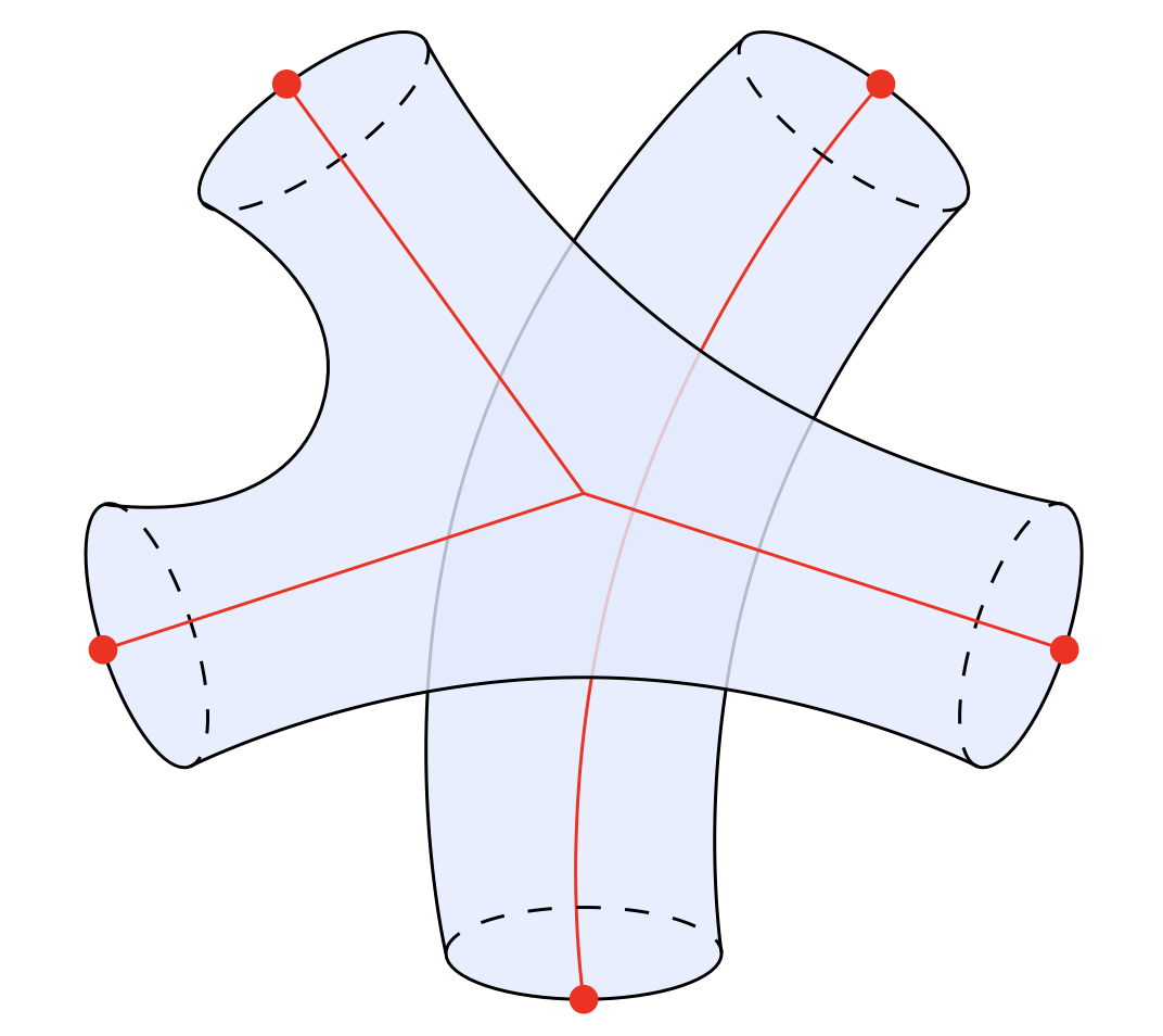 Research figure from paper